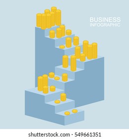 employee climbs the career ladder
