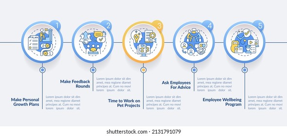 Employee commitment activities circle infographic template. Pet projects. Data visualization with 5 steps. Process timeline info chart. Workflow layout with line icons. Lato-Bold, Regular fonts used
