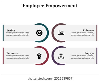 Employee Empowerment - Enable, Enhance, Empower, Engage. Infographic template with icons and description placeholder