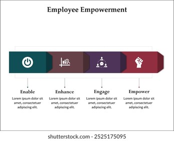 Employee Empowerment - Enable, Enhance, Empower, Engage. Infographic template with icons and description placeholder