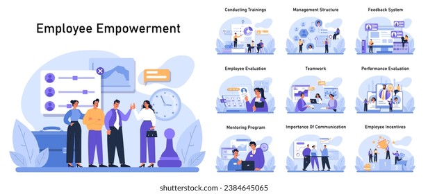 Mitarbeiter-Empowerment-Set. Visualisierung des Personalwachstums und von Strategien zur Unterstützung. Durchführung von Schulungen, Teamarbeit, Leistungsbewertung. Anreize und Feedback der Mitarbeiter. Flache Vektorgrafik.