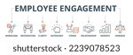 Employee engagement banner web icon vector illustration concept with icon of workload, recognition, clarity, autonomy, stress, relationship, growth, fairness