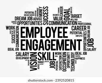 Employee Engagement - describes the level of enthusiasm and dedication a worker feels toward their job, word cloud concept background