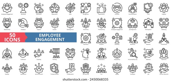 Employee engagement icon collection set. Containing workload, motivation, expectation, goal, recognition, appreciation, inclusion icon. Simple line vector.