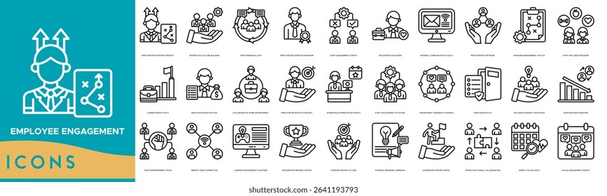 Employee Engagement Icon set. Employee Motivation Strategy, Workplace Culture Building, Team Feedback Loop, Employee Recognition Program, Staff Engagement Survey and Job Satisfaction Index