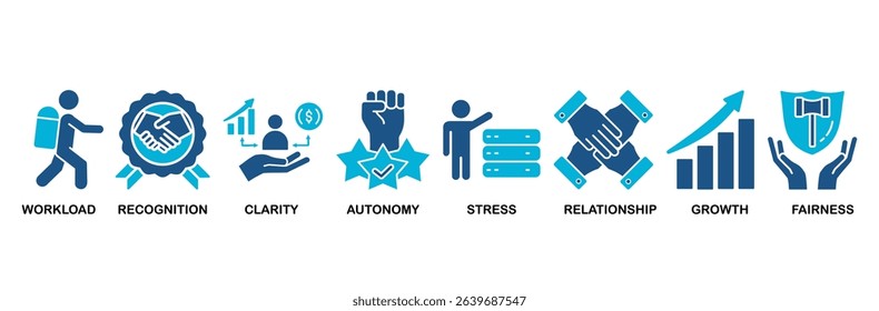 Employee engagement icon set vector illustration concept with icon of workload, recognition, clarity, autonomy, stress, relationship, growth, fairness