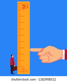 Employee evaluation and measurement