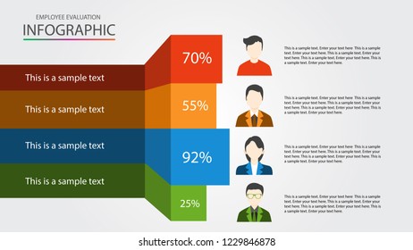 Employee Evaluation Percentage to improve the score performance of employee for design idea  Vector eps 10 and simple flat style clip art for infographics presentation