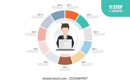 employee full circle Pie charts for infographics. Elements with 10, 11, 12, 13, 14, 15, 16, 17, 18, 19, 20 steps, options.