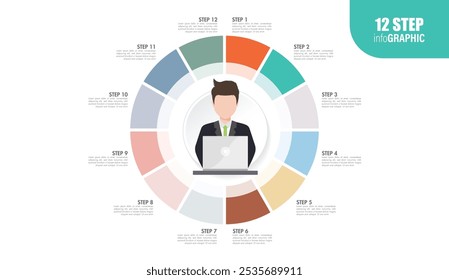 employee full circle Pie charts for infographics. Elements with 10, 11, 12, 13, 14, 15, 16, 17, 18, 19, 20 steps, options.