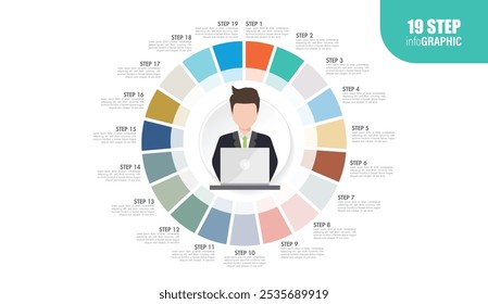 employee full circle Pie charts for infographics. Elements with 10, 11, 12, 13, 14, 15, 16, 17, 18, 19, 20 steps, options.