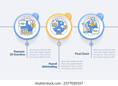 Employee grievances on wage issues circle infographic template. Data visualization with 3 steps. Editable timeline info chart. Workflow layout with line icons. Lato-Bold, Regular fonts used