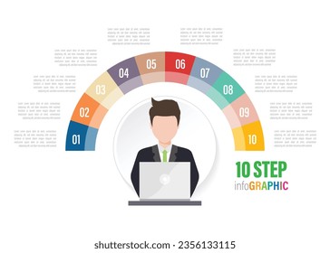 Gráficos de media circunferencia de empleados para infografías. Elementos con 3, 4, 5, 6, 7, 8, 9, 10 pasos, opciones.