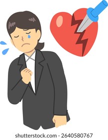 Employee harassment illustration : vector