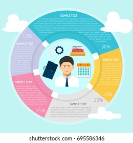 Employee Infographic