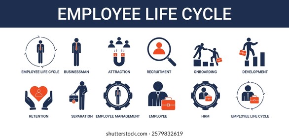 EMPLOYEE LIFE CYCLE ICON SET COLLECTION