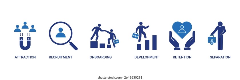 Ícone Ciclo de Vida do Funcionário definido com atração, recrutamento, integração, desenvolvimento, retenção, ícone de separação ilustração de vetor
