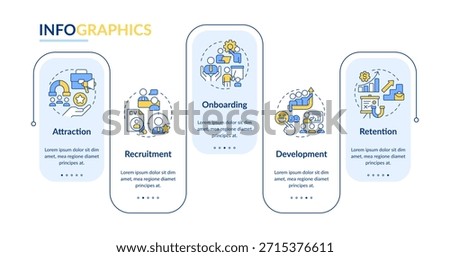 Employee lifecycle rectangle infographic vector. Corporate career. HR management strategy. Data visualization with 5 steps. Editable rectangular options chart