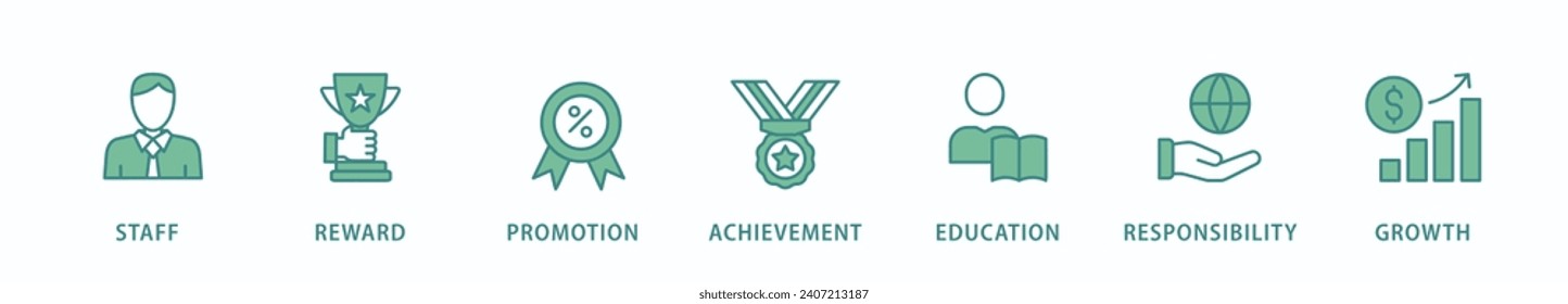 Employee motivation banner web icon vector illustration concept with icon of staff, reward, promotion, achievement, education, responsibility and growth