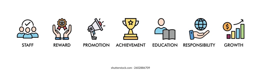 EMPLOYEE MOTIVATION banner web icon vector illustration concept for product and service quality inspection with an icon of staff, reward, promotion, achievement, education, responsibility, growth, 