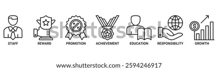 Employee motivation icon set vector illustration concept with icon of staff, reward, promotion, achievement, education, responsibility and growth icons. Outline vector symbol background.