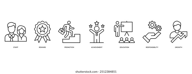 Employee motivation icon vector illustration banner web concept with an icon of staff, reward, promotion, achievement, education, responsibility, and growth