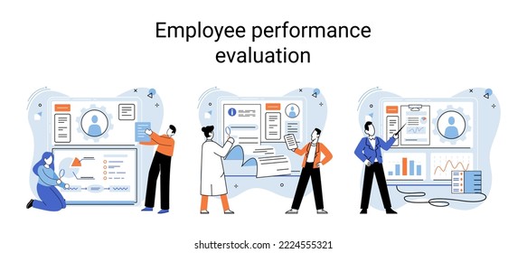 Employee performance evoluation, analysis of effectiveness of professional activity scenes set. Establishing level of compliance of characteristics of an employee with requirements of position held