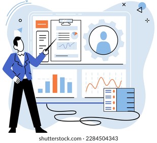 Employee performance evoluation, analysis of effectiveness of professional activity scenes set. Establishing level of compliance of characteristics of an employee with requirements of position held