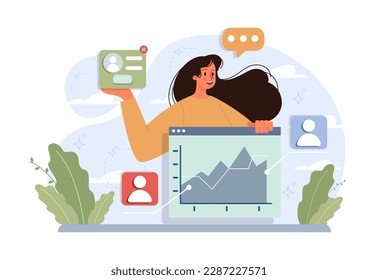 Employee performance management. Performance indicators and reports. Business efficiency and company management. KPI analytics. Flat vector illustration