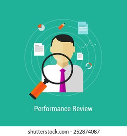 Employee Performance review analysis recruitment