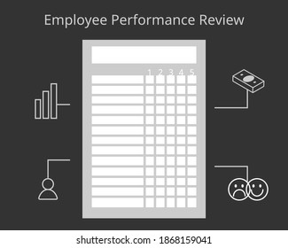 Employee performance review form to evaluate annual performance vector