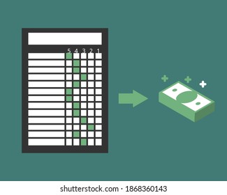 Formulario de examen de la actuación profesional de los empleados para evaluar el vector de aumento de sueldos
