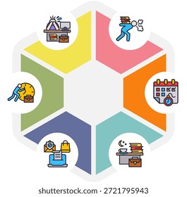 Ilustración de productividad y rendimiento laboral de los empleados