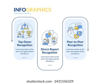 Employee recognition forms blue rectangle infographic template. Data visualization with 3 steps. Editable timeline info chart. Workflow layout with line icons. Lato-Bold, Regular fonts used