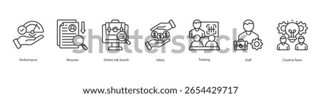 Employee Recruitment icon set vector performance, resume, online job search, salary, training, staff, creative team