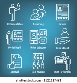 Employee Referral Process Icon Set With Networking, Recommendation, And Reference