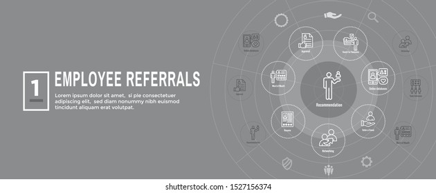 Employee Referrals Icon Set and Web Header Banner
