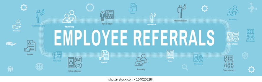 Employee Referrals Icon Set and Web Header Banner