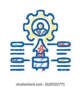 employee relations business process doodle icon sketch vector. employee relations business process sign. isolated symbol illustration