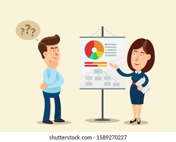 Employee showing presentation for businessman. Business man looking critically at data and graph. Businessman doubt, doesn't trust. Business vector illustration, flat, cartoon. Isolated background.