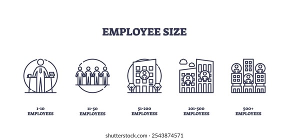 Employee size icons depict different company sizes using outline figures and buildings. Outline icons set.
