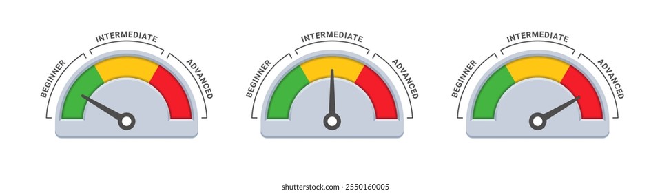 Níveis de habilidade do funcionário do iniciante ao avanço com 3 passos para apresentação de negócios, cartaz, banner e livreto.