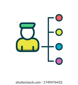 Employee skills vector icon style illustration. Startup and new business symbol