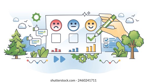 Employee survey with work satisfaction feedback and ratings outline hands concept. Opinion questionnaire with positive, negative and neutral workforce vector illustration. Colleague happiness level.