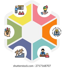 Iconos de capacitación de empleados y desarrollo de habilidades empresariales
