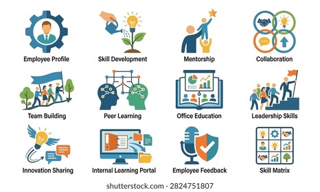 Employee training and internal mentorship program icons.