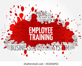 Employee Training word cloud collage, business concept background