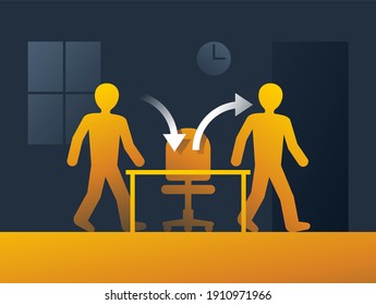 Employee turnover in human resources banner - act of replacing a worker with a new one, that measured as percentage rate - two people icons with working staff and office chair
