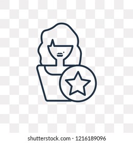 Employee vector outline icon isolated on transparent background, high quality linear Employee transparency concept can be used web and mobile