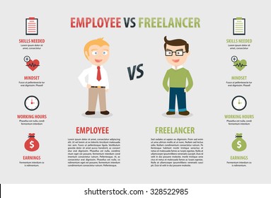 Employee Vs Freelance Flat Infographic